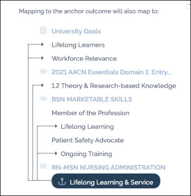 mapping_cascade_example1.jpg